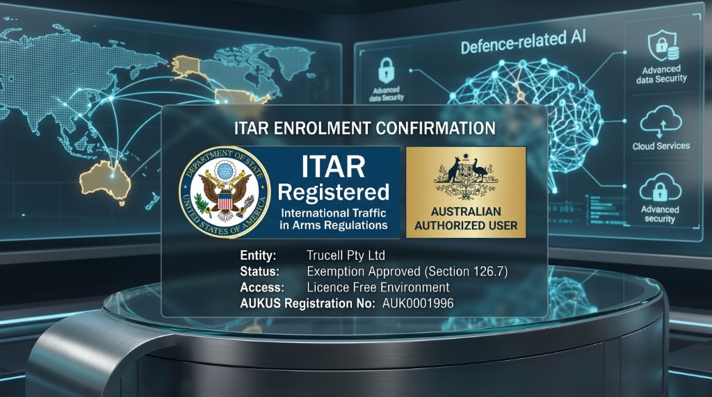 Stylised command-centre scene with ITAR Australian Authorized User enrolment details, US–Australia link, and defence-related AI context